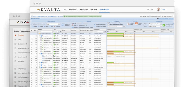 Российский аналог Project Server, SAP PPM, Primavera, Wrike, Clarizen