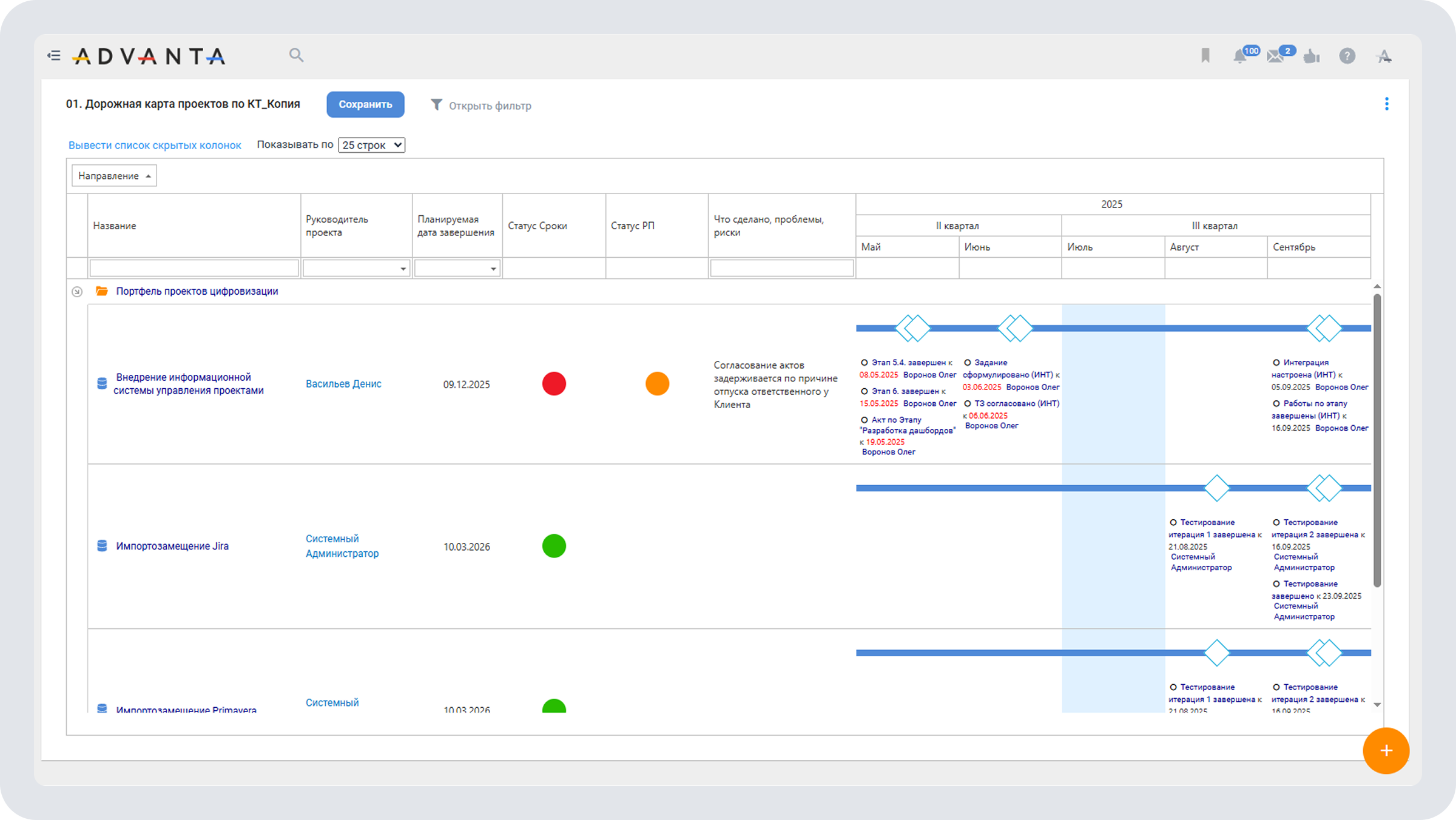 Аналитика - отчеты и дашборды в ADVANTA