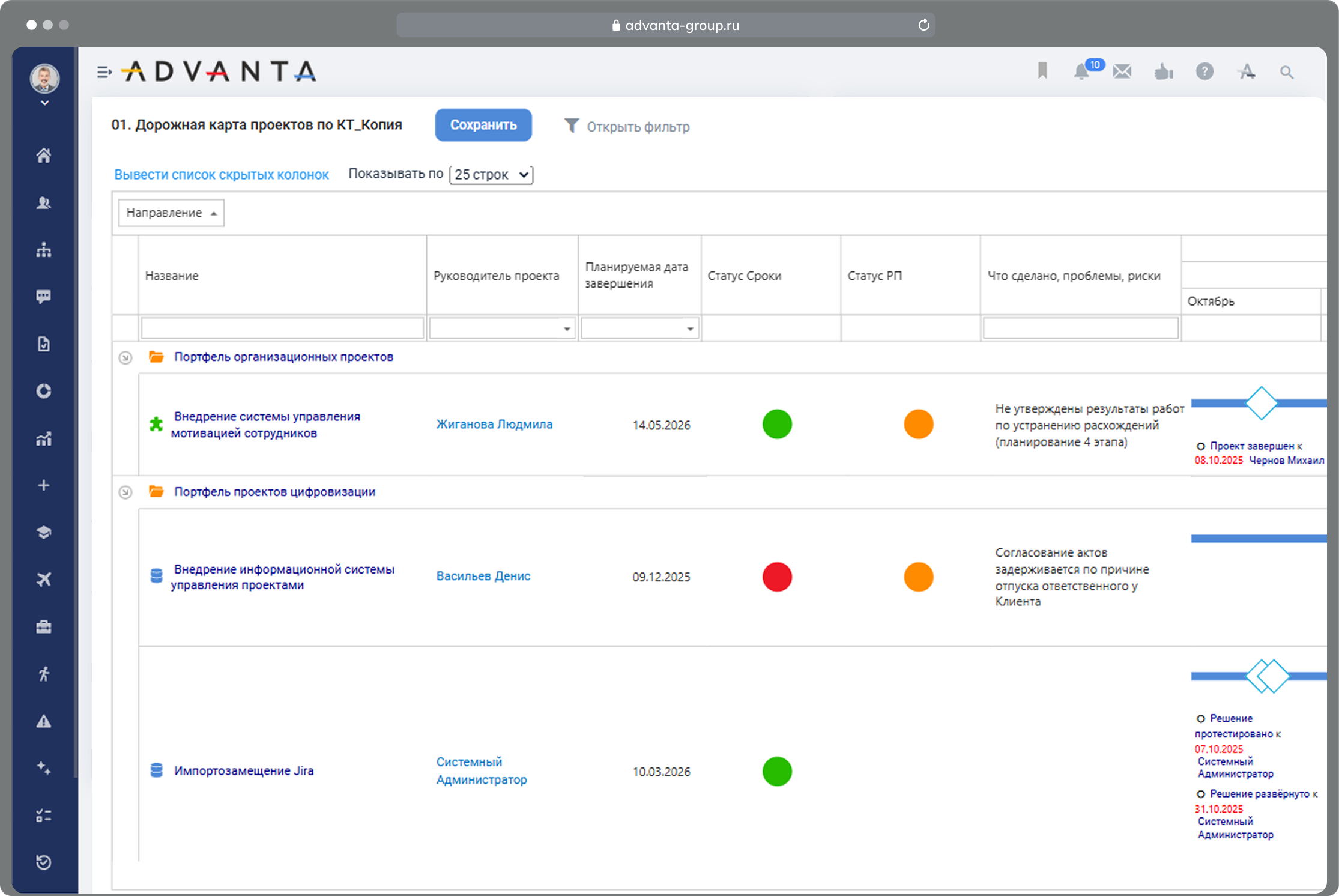 Аналитика - отчеты и дашборды в ADVANTA