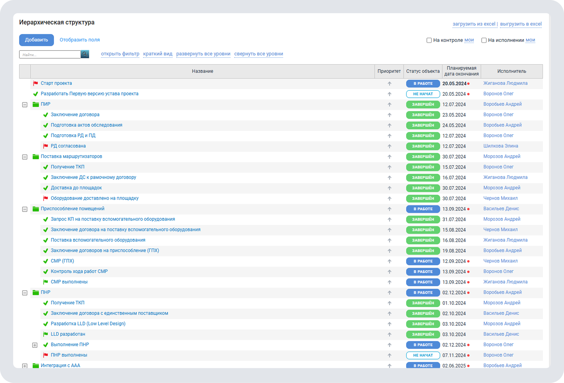 Контроль исполнения проектов и задач в ADVANTA