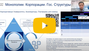 Секция «Проектный офис по выпуску новых продуктов»