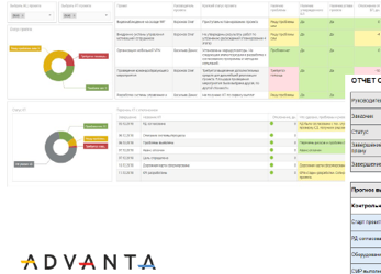 Новые возможности автоматизации процессов управления проектами на базе ADVANTA