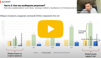 Системный подход к управлению проектами, поручениями и рисками с использованием ADVANTA