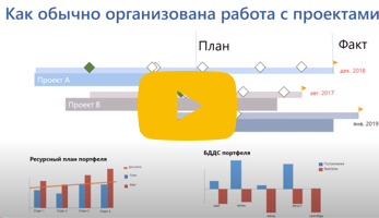 Как с помощью Адванты повысить прибыльность проектного бизнеса?