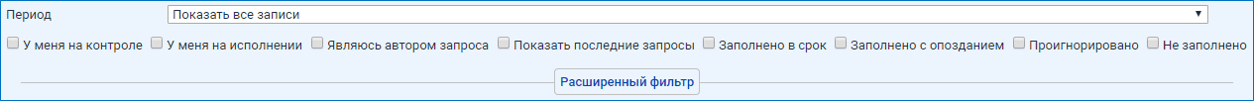 Пример отчета по нарушениям предоставления данных в системе ADVANTA