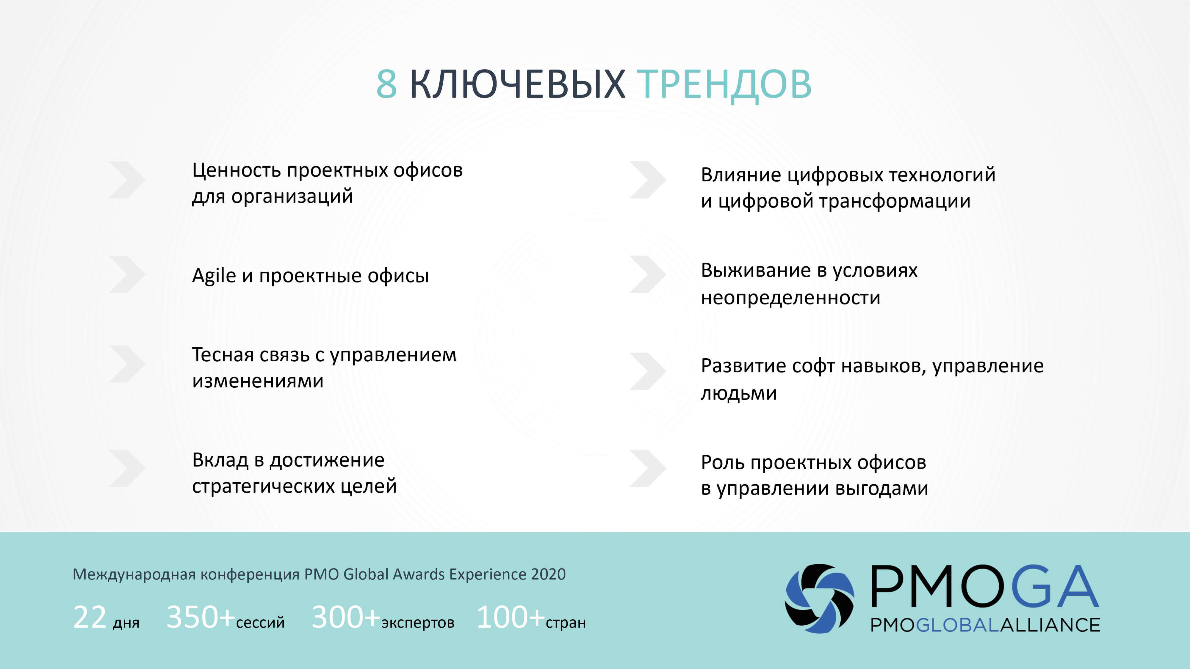 тренды проектных офисов