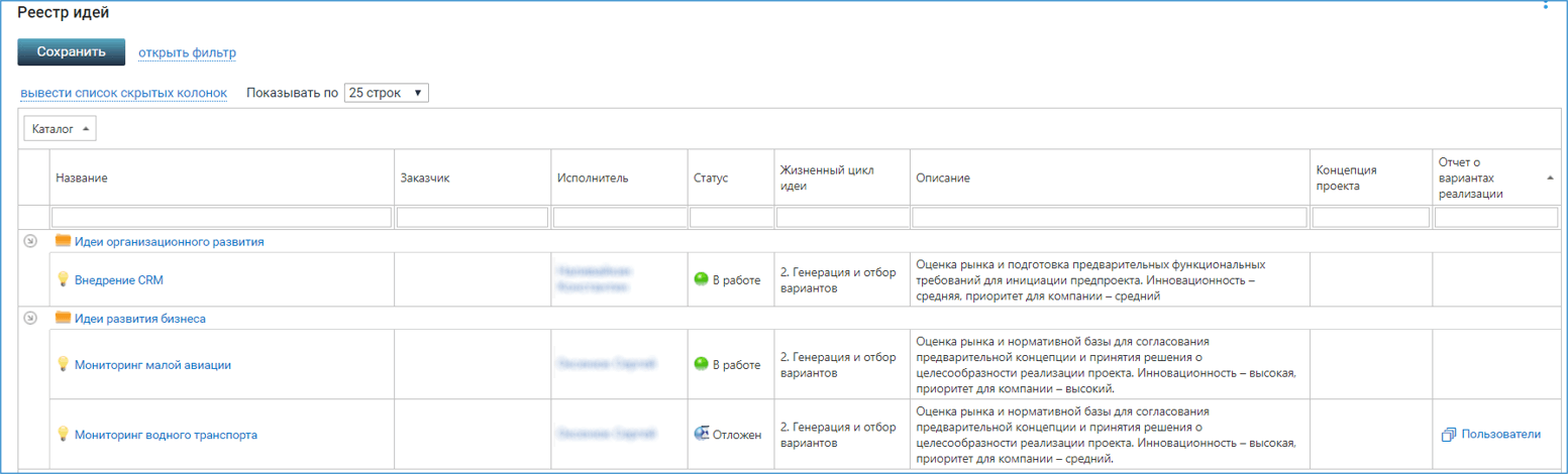 Рис. 3. Реестр идей в системе ADVANTA