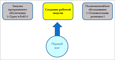 с2-Альтернатива 390.png