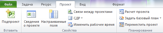MS Project. функции и возможности вкладк