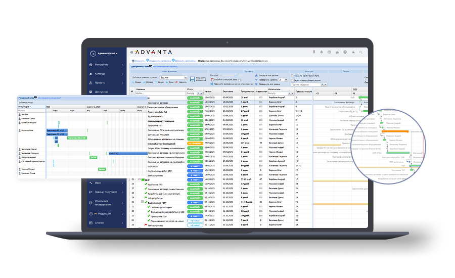 Диаграмма Ганта - инструмент календарно-сетевого планирования в системе ADVANTA