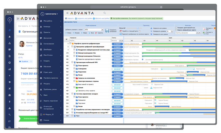 Российский аналог Project Server, SAP PPM, Primavera, Wrike, Clarizen