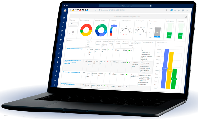 ADVANTA — лидер рынка информационных систем управления проектами для крупного бизнеса