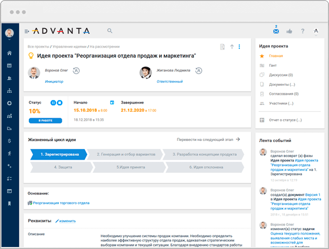 Управление процессом поиска инноваций