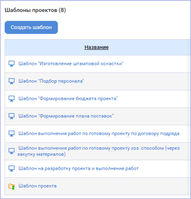 Рис. 4. Шаблоны проектов и блоков задач в системе ADVANTA