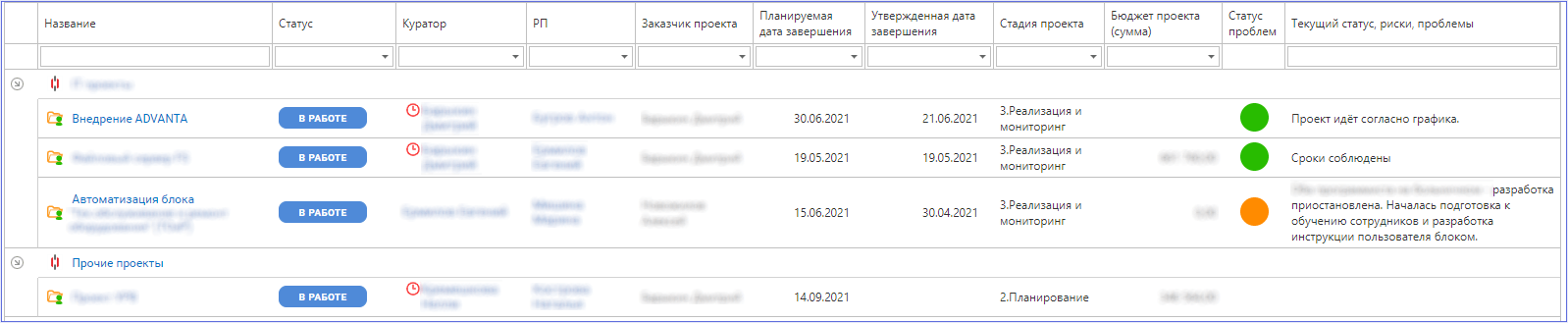 Рис. 3. Реестр проектов в системе ADVANTA