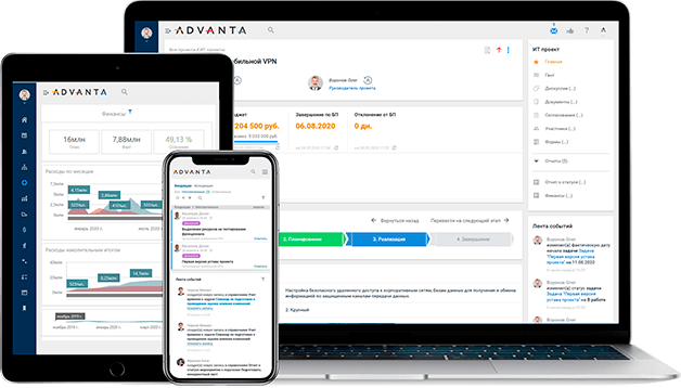 Корпоративная система управления проектами (КСУП) Управление ...