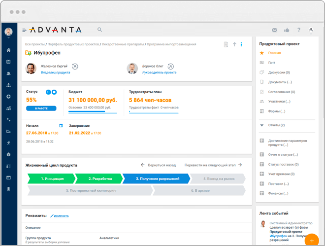 Паспорт проекта