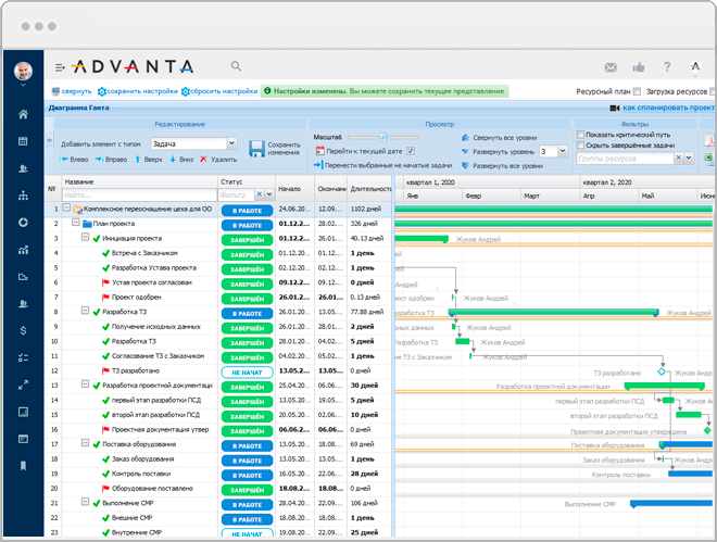 Планирование проектов от результата