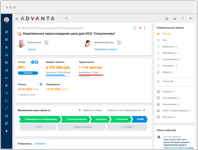 Управление проектной организацией в ADVANTA