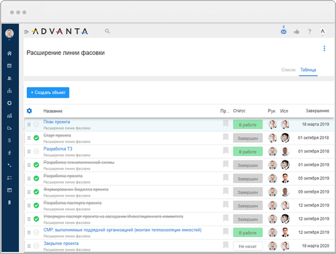 Списки задач в ADVANTA