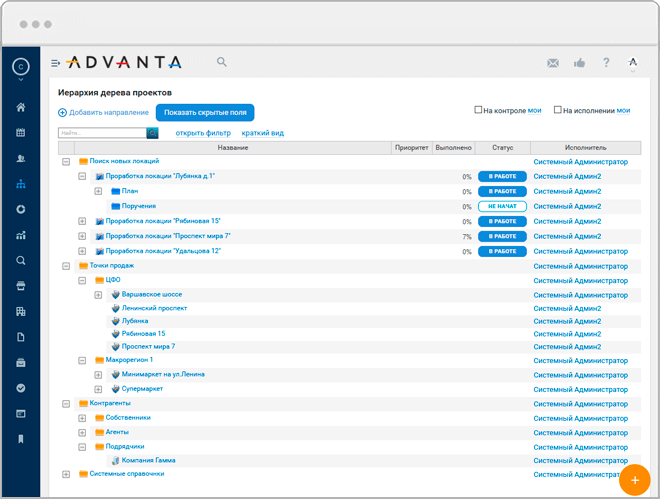 Управление проектами открытия новых объектов